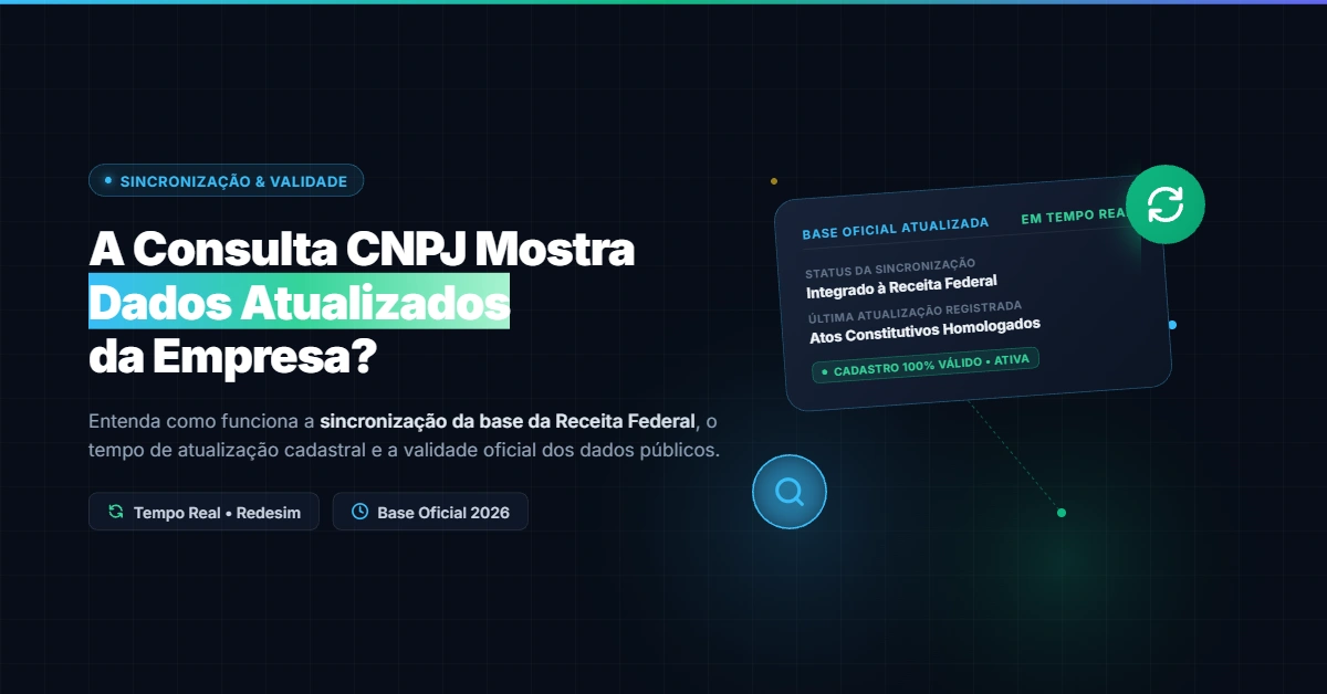 A Consulta CNPJ Mostra Dados Atualizados da Empresa?